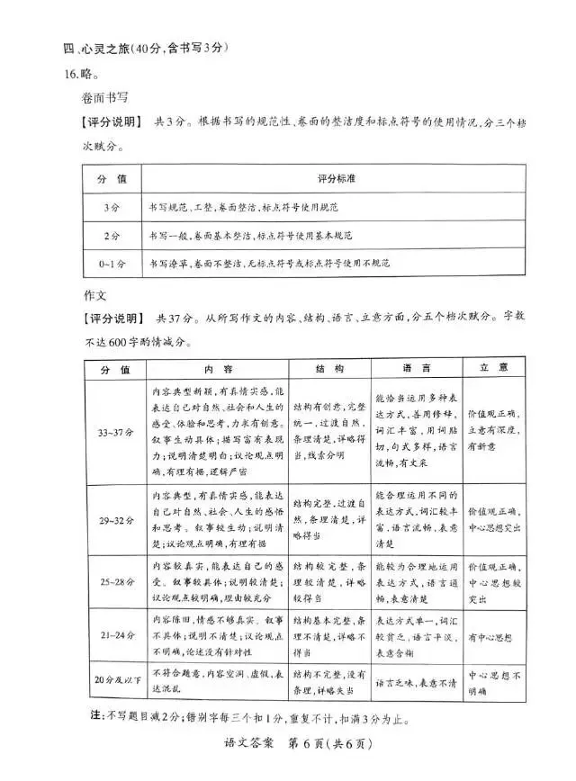 中考模拟试题 第14张