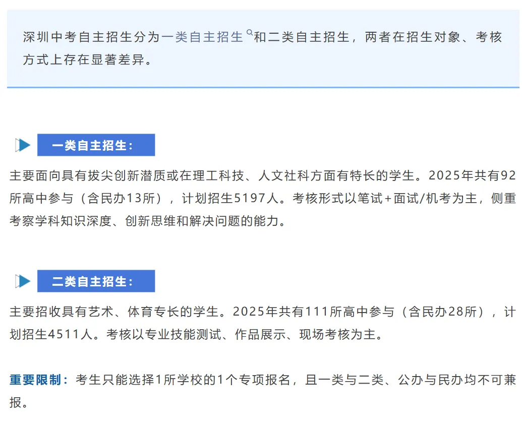 深圳中考 | 2026年自主招生:考核形式、科目及内容!建议收藏! 第2张