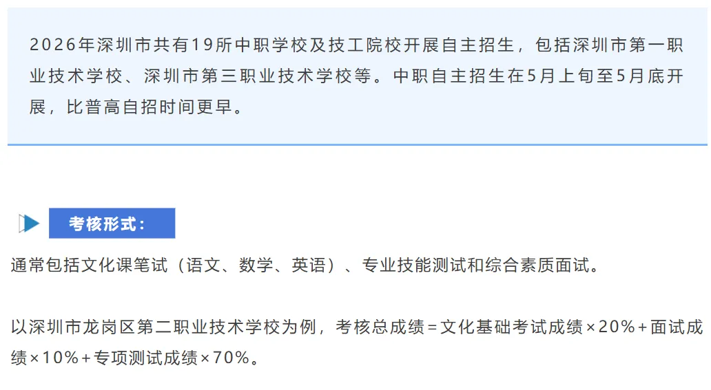 深圳中考 | 2026年自主招生:考核形式、科目及内容!建议收藏! 第6张