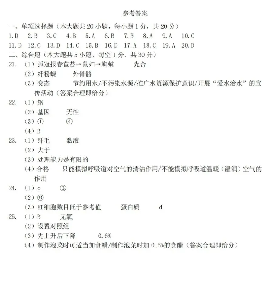 2024赣州市适应性学考生物真题(含答案) 第5张