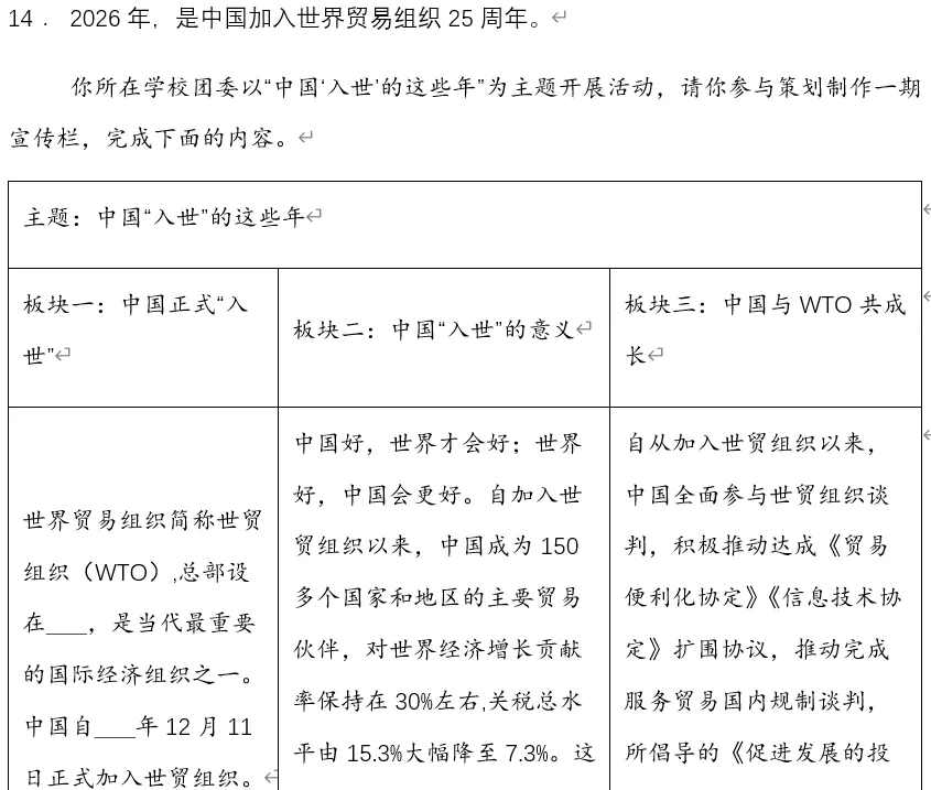2026年中考道法时政热点专题60:中国“入世”25周年、新修订对外贸易法 第16张