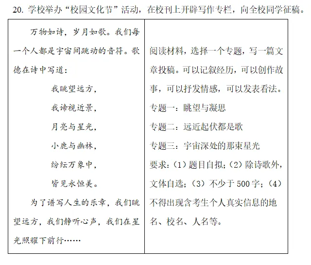 中考作文风向已变,你还在让孩子死磕“成长”作文吗 第1张