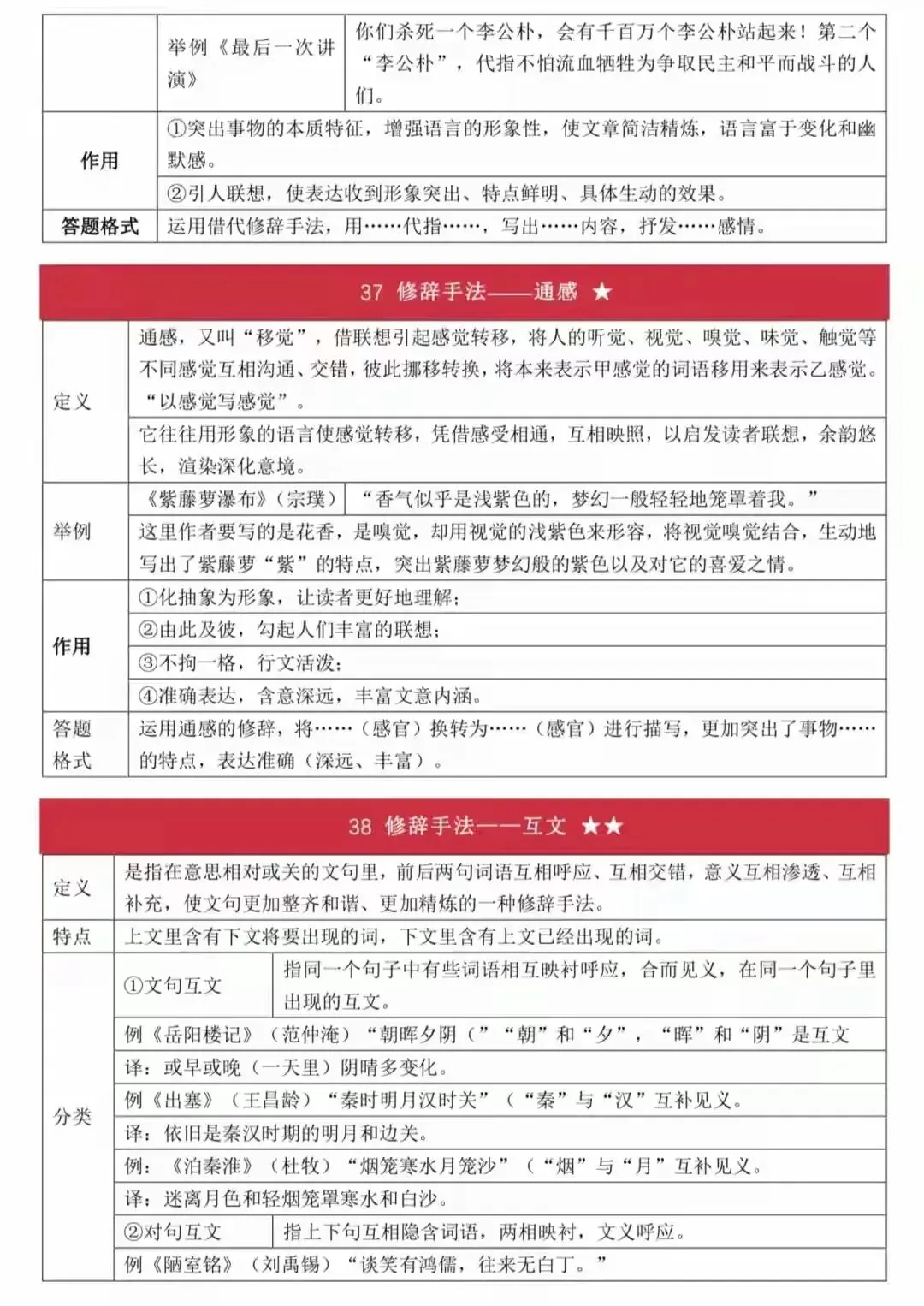 2026中考语文答题技巧精编|可打印 第30张