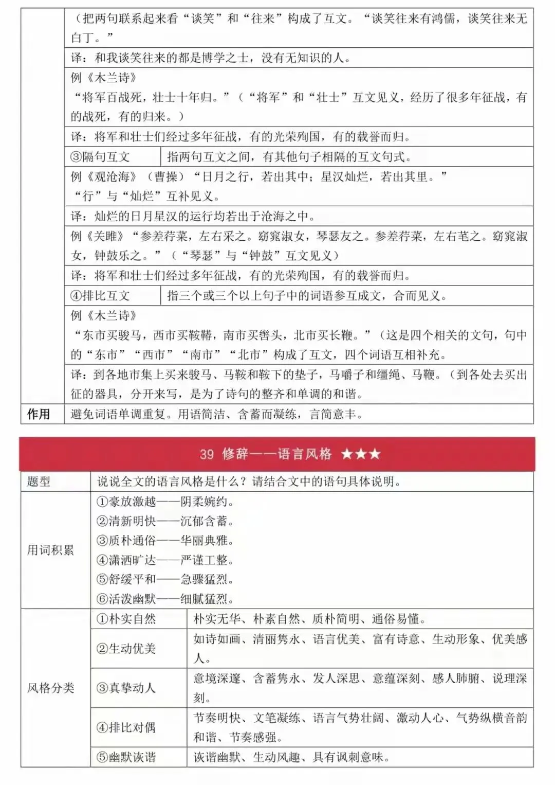 2026中考语文答题技巧精编|可打印 第31张