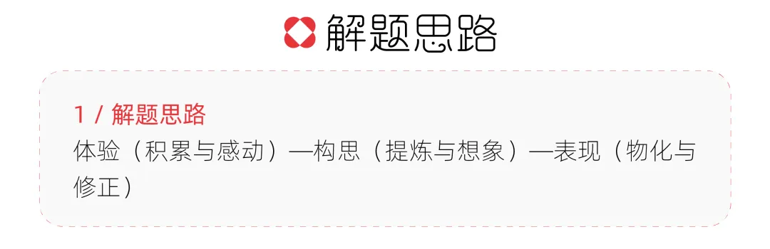 【真题解析】浙江传媒学院:2026初试真题解析 第31张