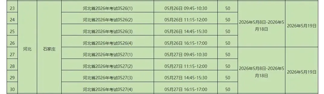 2026年5月国家辐射安全与防护考试河北地区安排-附考试真题题库试卷试题-刷题小程序app20260509 第1张