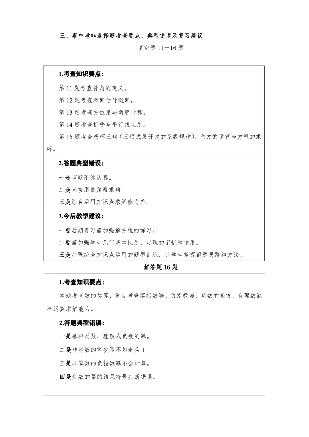从试卷看成长 从分析明方向|七年级数学期中检测分析 第19张