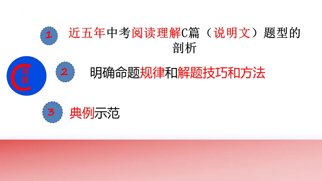 舵启千帆 志夺中考 (三) 第2张