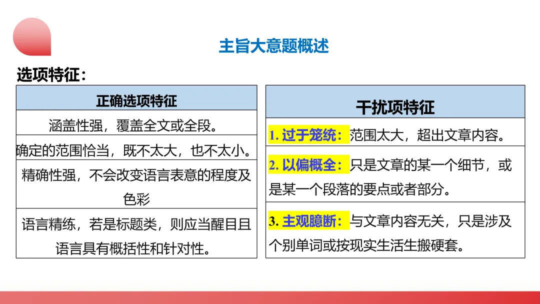 舵启千帆 志夺中考 (三) 第14张