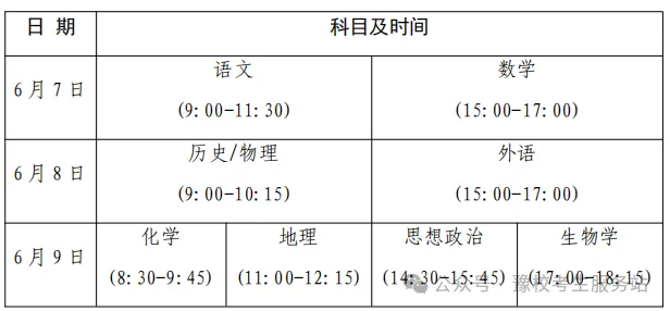 河南省2025年高考真题试卷(答案解析) 第2张