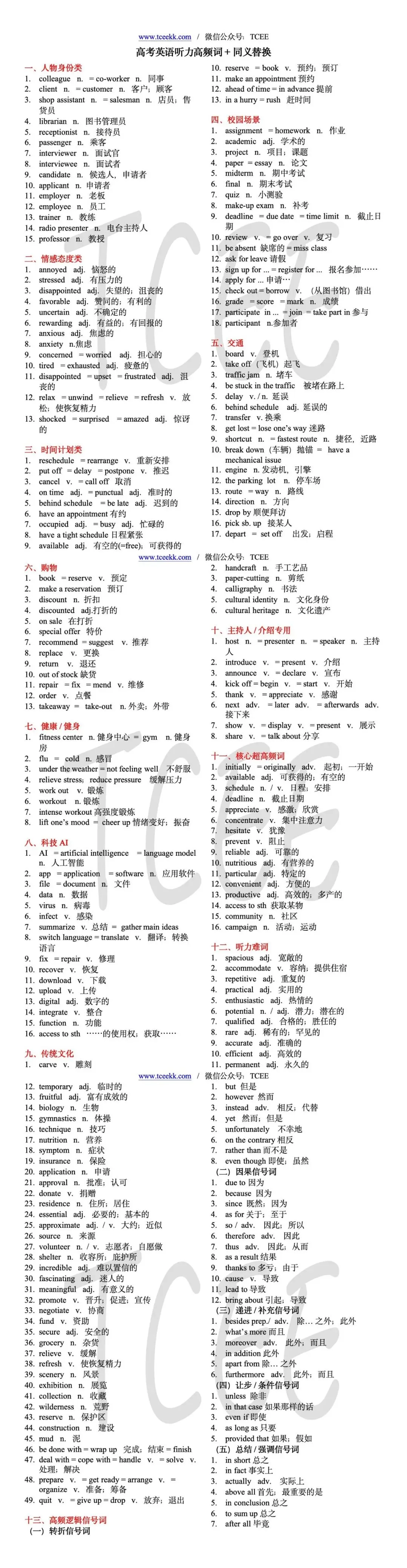 9套高考真题听力精听训练&22套听力磨出来的听力高频词表|班级听力均分猛增2分,我做了什么? 第5张