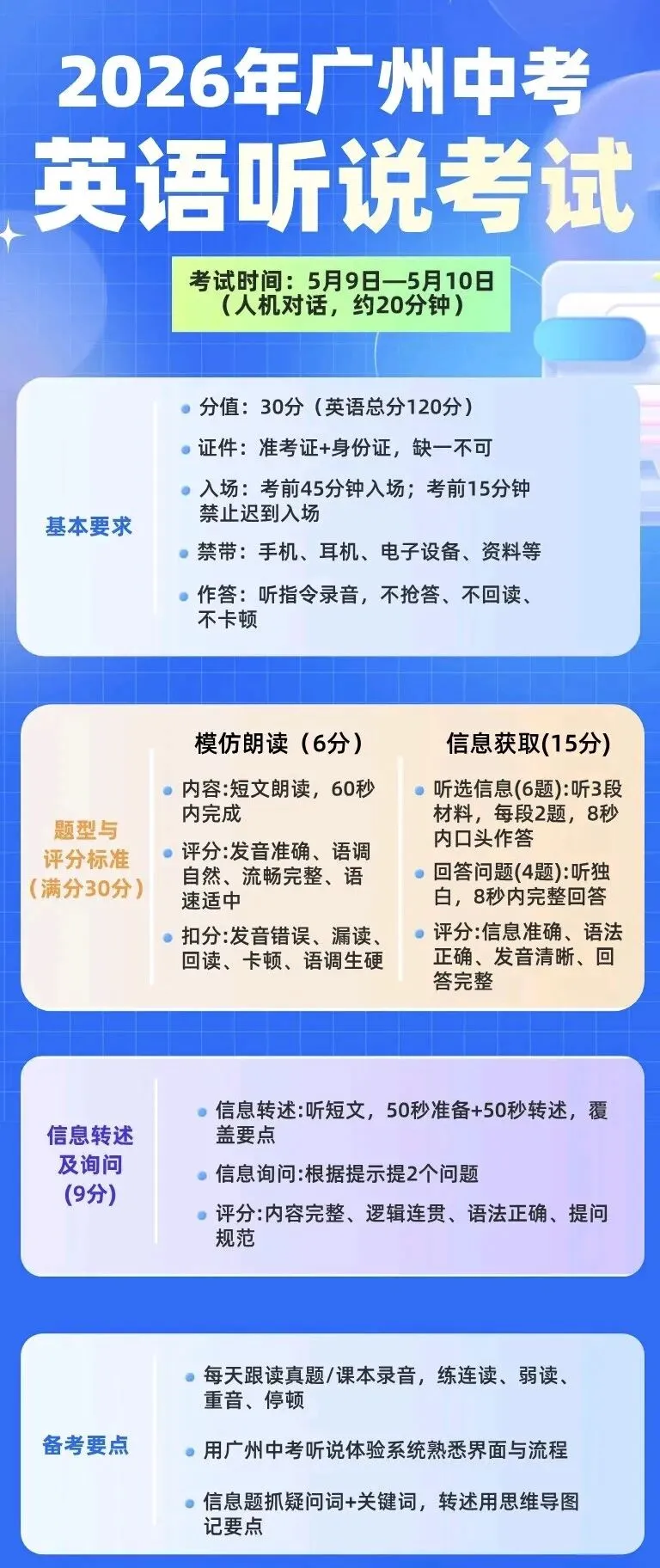 满分攻略!考前必看!2026广州市中考英语听说考试! 第1张