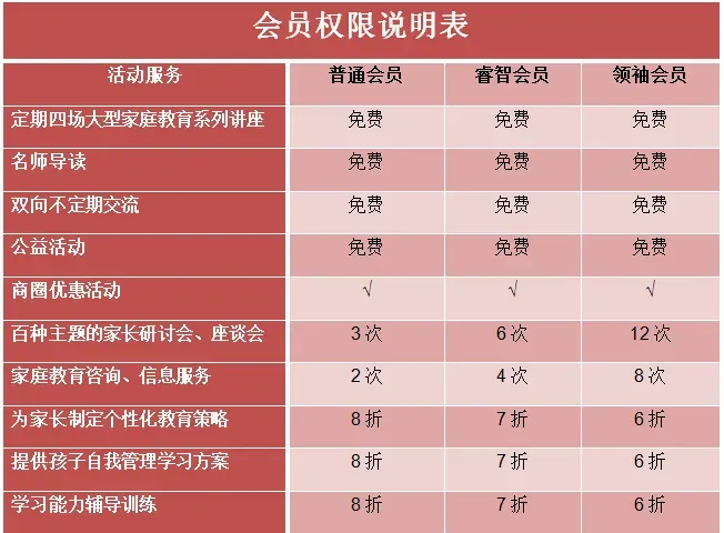 大连中考模拟考试分数段公布 第9张