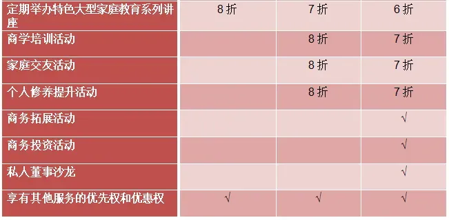 大连中考模拟考试分数段公布 第10张