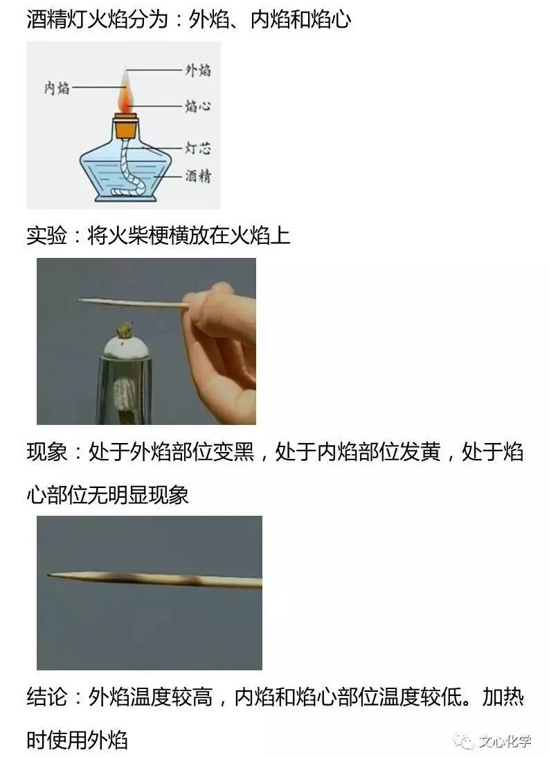 中考化学实验基本操作大盘点,考前必看! 第8张