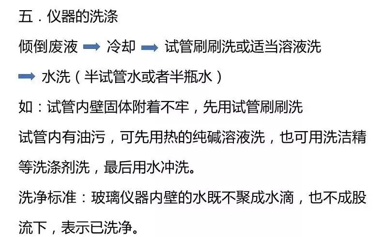 中考化学实验基本操作大盘点,考前必看! 第16张