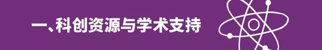 中考后|清香科创项目助你开启全球学术探索之旅 第3张