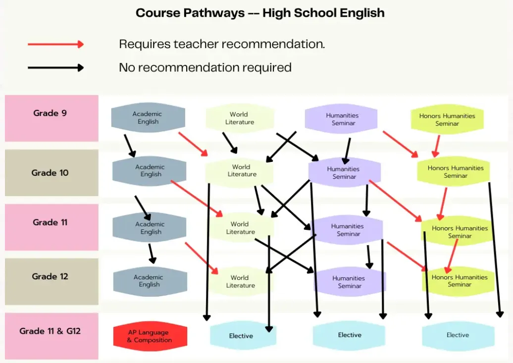 中考后|清香科创项目助你开启全球学术探索之旅 第12张