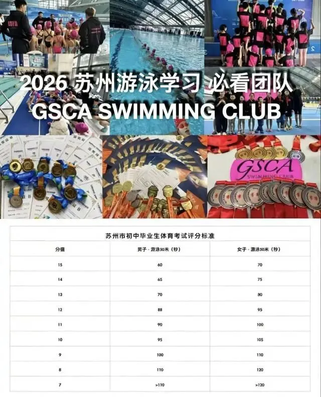 GSCA中考班来啦! 第2张