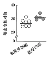 2026年高考第二次模拟考试(黑吉辽蒙专用)学易金卷01-生物学试题和答案(附word下载) ⊙ 第8张