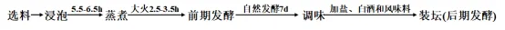 2026年高考第二次模拟考试(黑吉辽蒙专用)学易金卷01-生物学试题和答案(附word下载) ⊙ 第9张