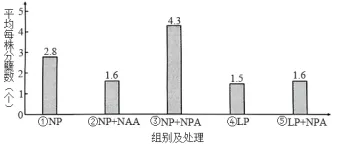 2026年高考第二次模拟考试(黑吉辽蒙专用)学易金卷01-生物学试题和答案(附word下载) ⊙ 第14张