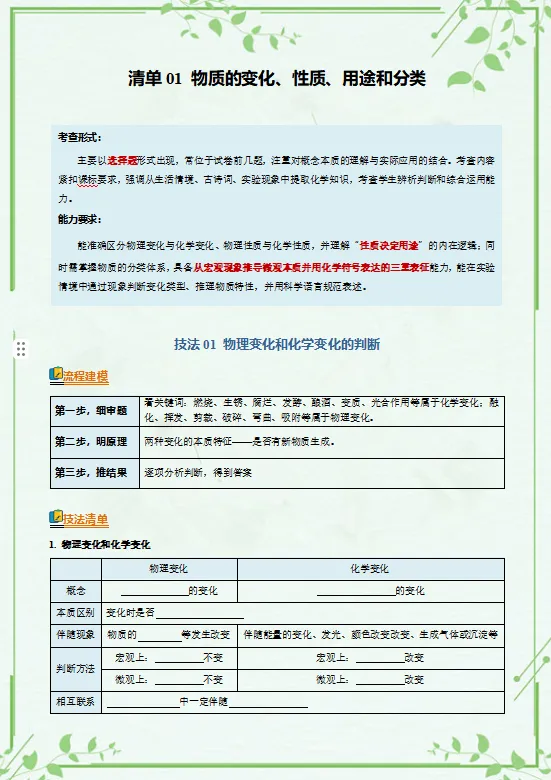 2026年中考化学二轮复习知识清单,含答题技巧,解题方法、母题精讲等,还没掌握的,抓紧了,考试拿高分! 第3张