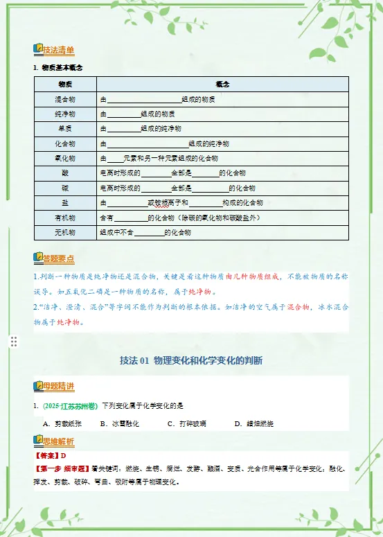 2026年中考化学二轮复习知识清单,含答题技巧,解题方法、母题精讲等,还没掌握的,抓紧了,考试拿高分! 第7张