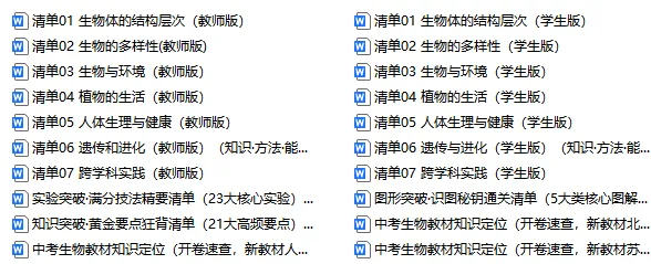 2026年中考(会考)生物二轮复习知识清单,含答题技巧,解题方法、母题精讲等,还没掌握的,抓紧了,考试拿高分! 第2张