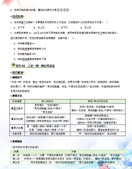 2026年中考(会考)生物二轮复习知识清单,含答题技巧,解题方法、母题精讲等,还没掌握的,抓紧了,考试拿高分! 第8张