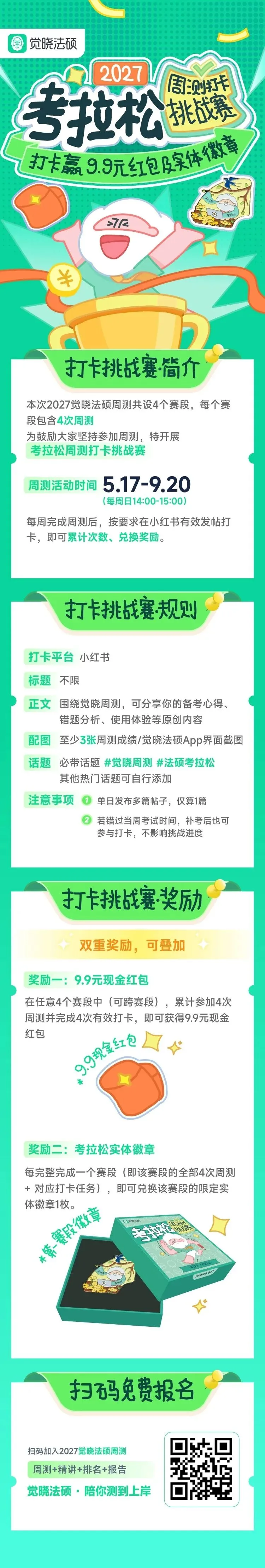 还再白费工夫?90%的法硕er都搞错了真题用法!(附100份备考资料免费送!) 第10张