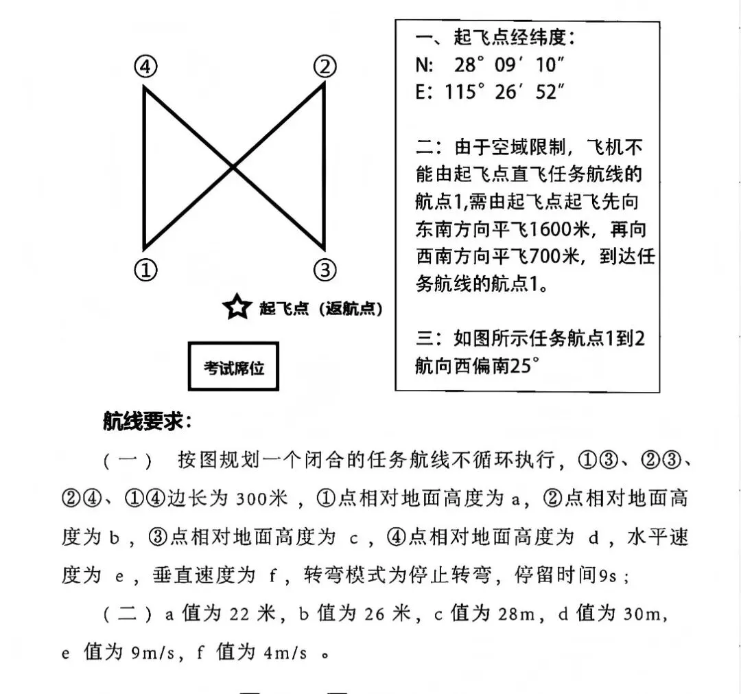 CAAC真题空域限制题解析 第1张