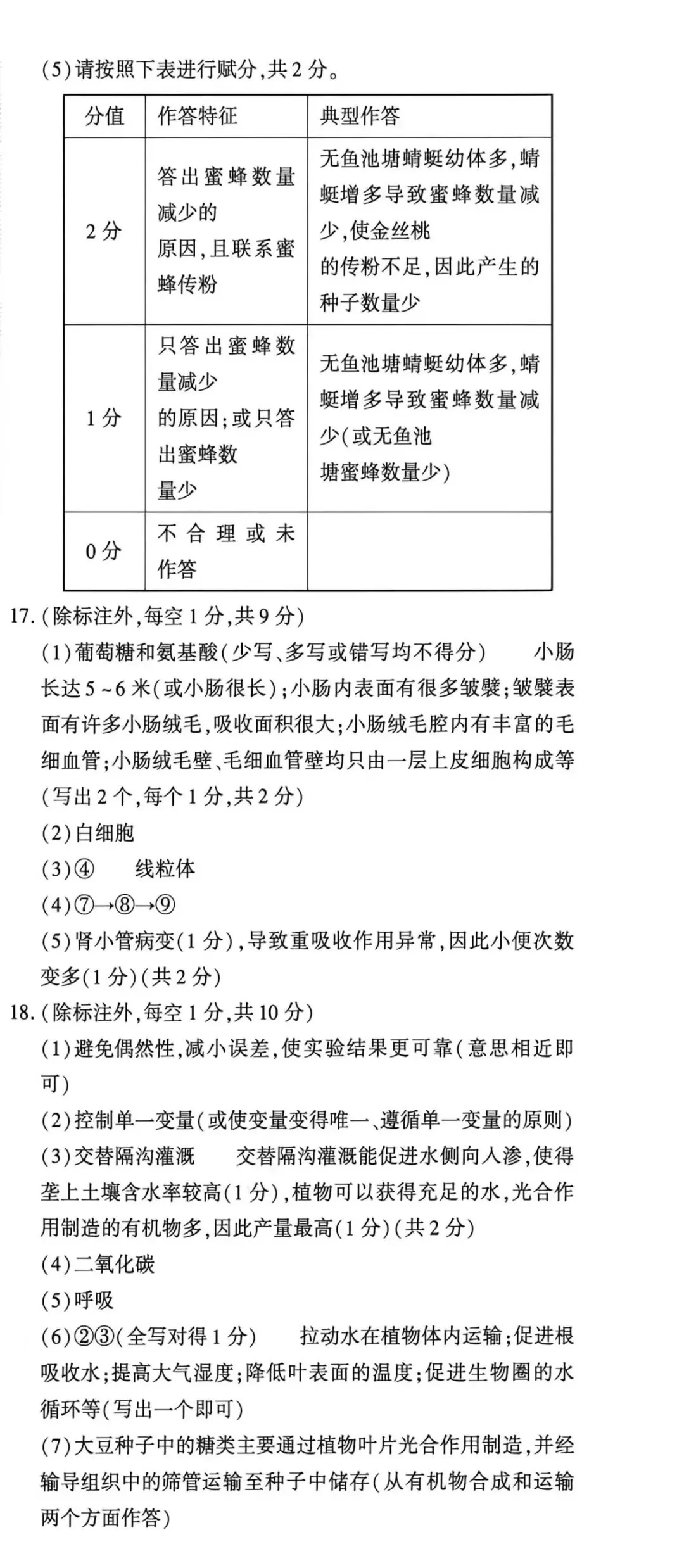 2026陕西初中学业水平考试生物模拟试卷(含答案) 第10张