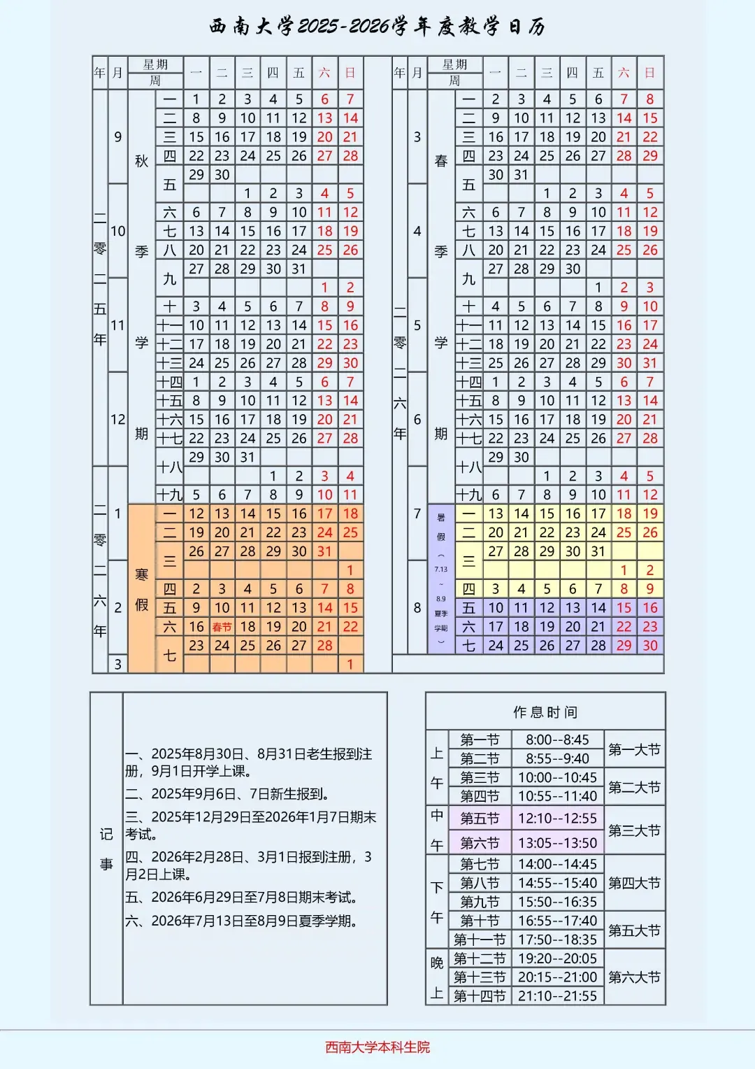 期中临近!西大历年真题试卷互助与分享 第1张