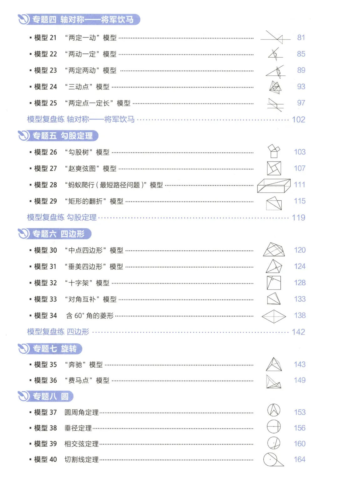 吃透解法《初中数学5·3中考几何》常考58个模型 第4张