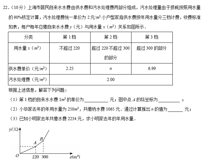 2026年上海中考二模专题讲解——生活实践类(建议收藏) 第5张