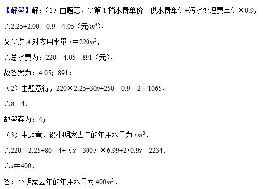 2026年上海中考二模专题讲解——生活实践类(建议收藏) 第6张