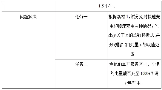 2026年上海中考二模专题讲解——生活实践类(建议收藏) 第31张