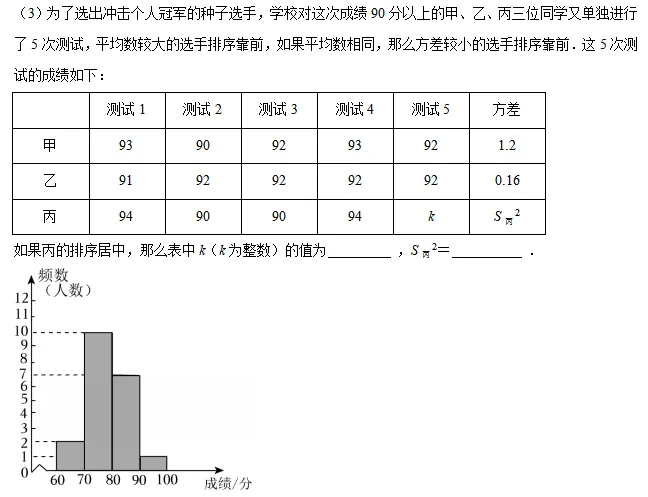 2026年上海中考二模专题讲解——生活实践类(建议收藏) 第42张