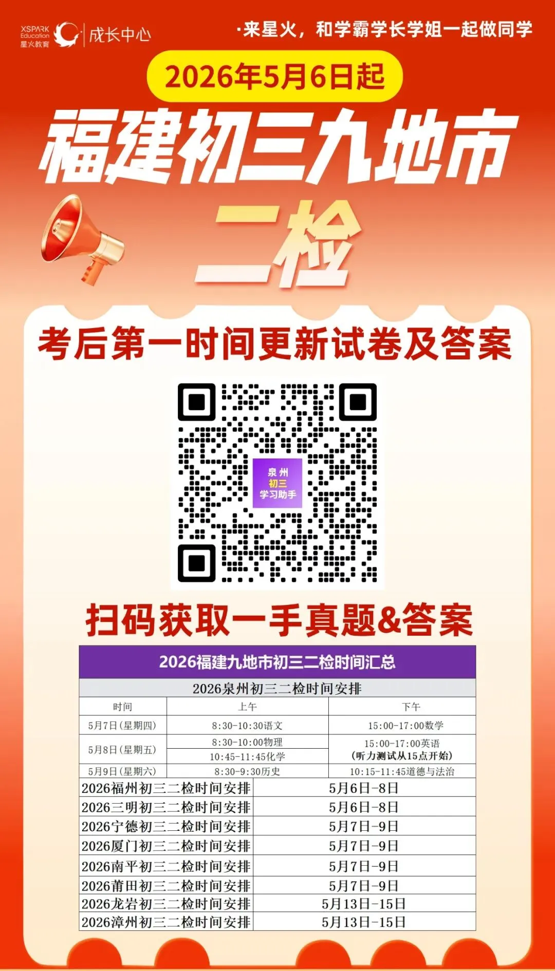 刚考的!福州/三明初三二检真题卷! 第20张