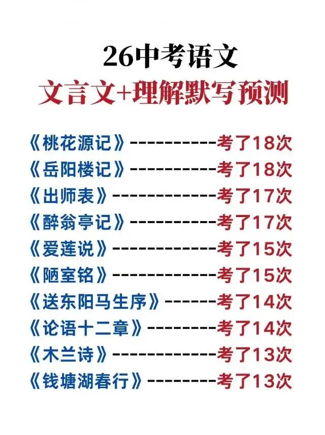 中考语文文言文+理解默写预测 第1张