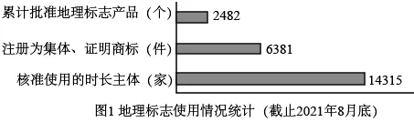 语言文字运用真题题型全面知晓综合练习 第2张