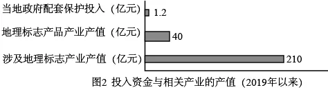 语言文字运用真题题型全面知晓综合练习 第3张