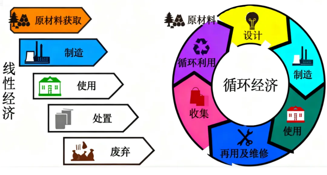语言文字运用真题题型全面知晓综合练习 第4张