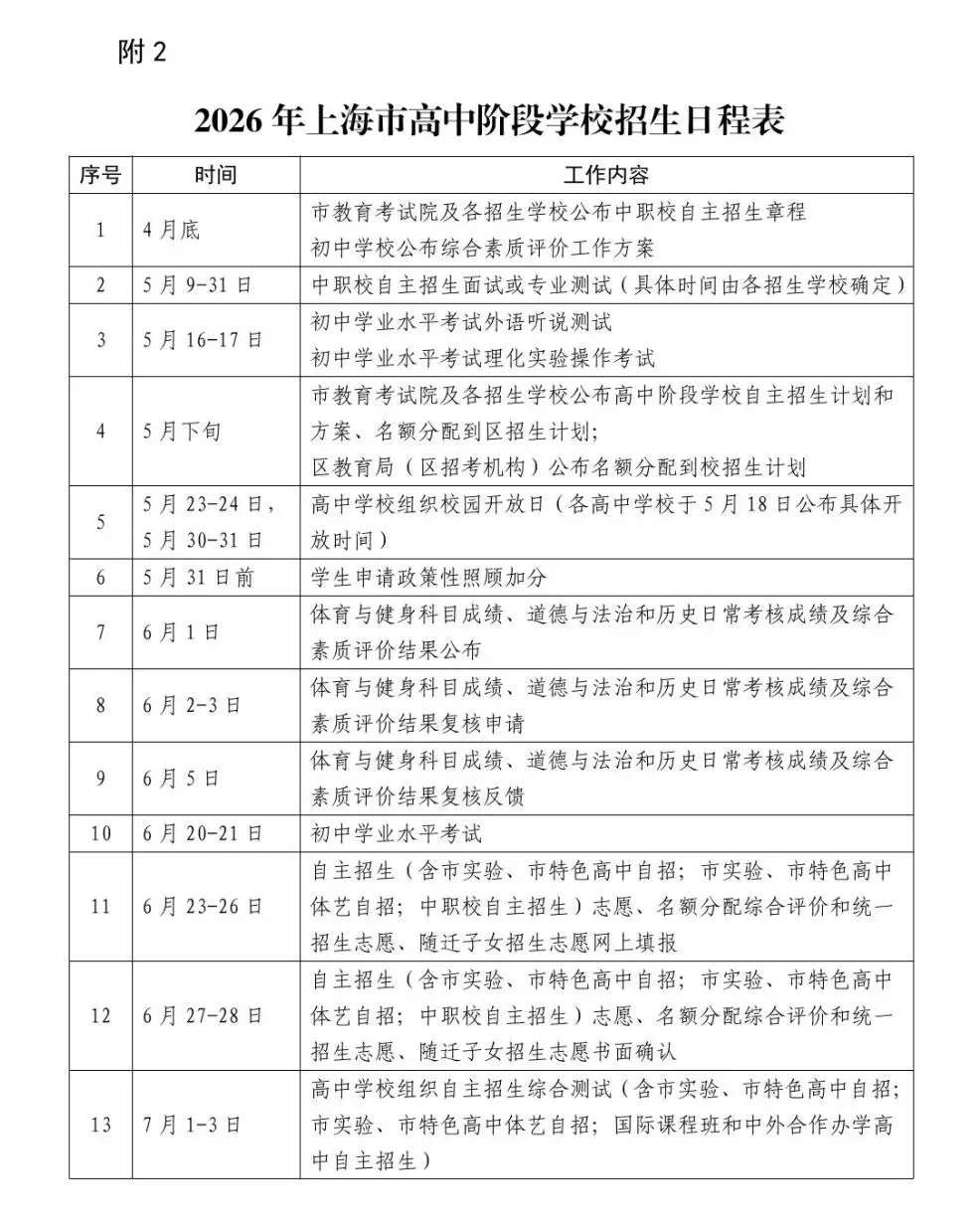 速存!2026 上海中考时间 + 招生日程!本月关键考试别错过! 第3张