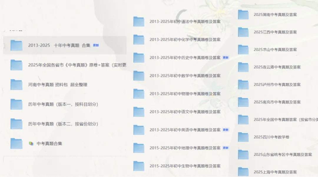 【10年中考真题】山西省各省市中考资料包2013-2025年历年中考 全科目语/数/英/物/化/生/道法/地/史,试卷+答案解析含听力 第1张