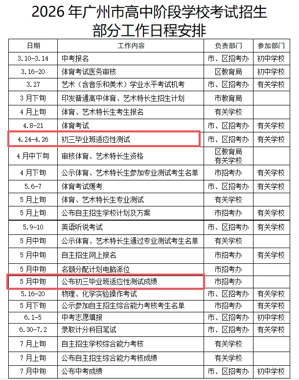 广州中考一模即将出分|怎么查询成绩?(附查分方式) 第2张