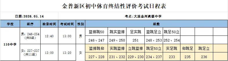 这份2026年大连中考体育加试指南请收好 第3张