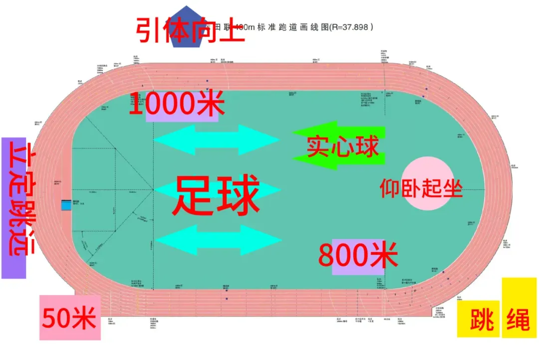 这份2026年大连中考体育加试指南请收好 第5张