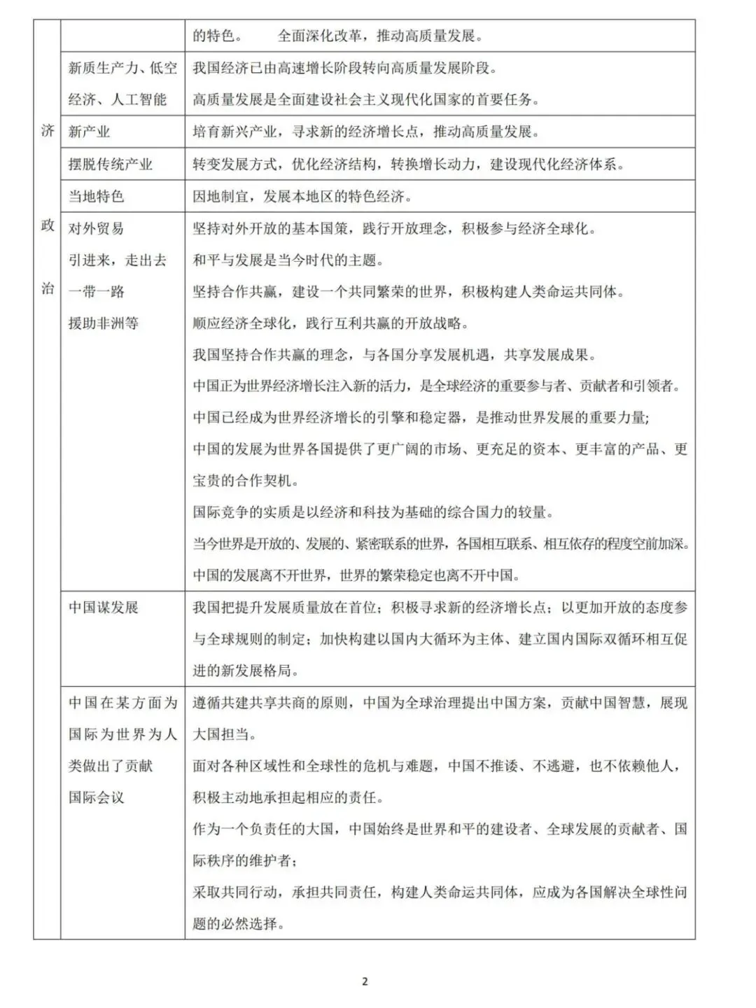 2026中考道法材料关键词转换答题术语 第2张